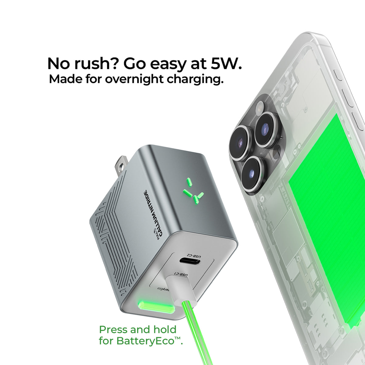 RGB ECO Fast Charger 35W