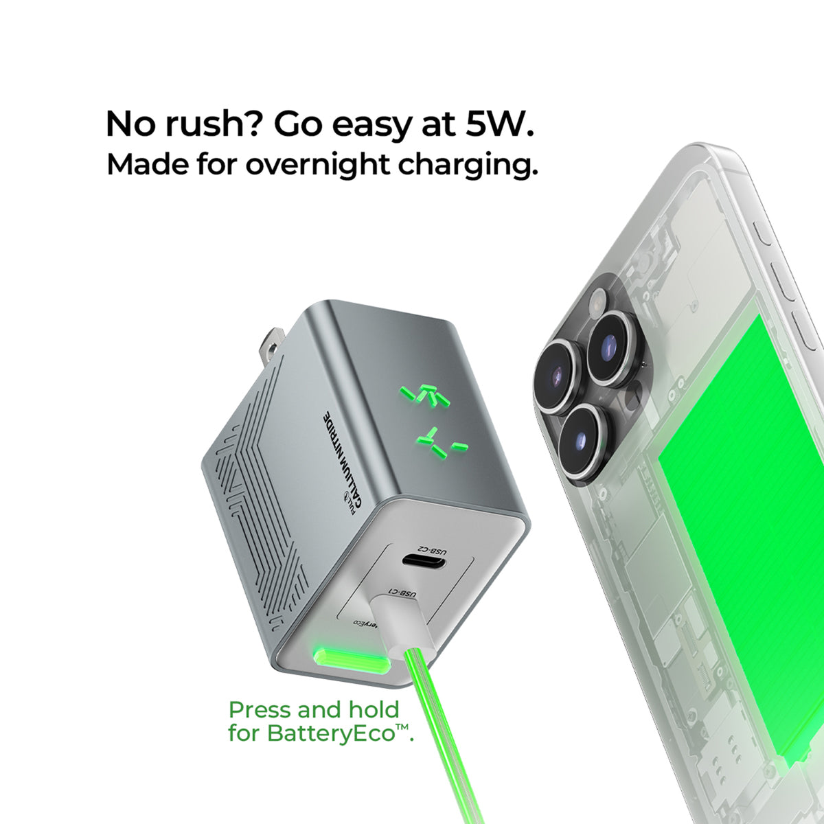 RGB ECO Fast Charger 45W