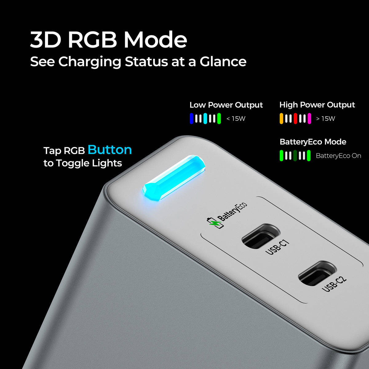 RGB ECO Fast Charger 35W