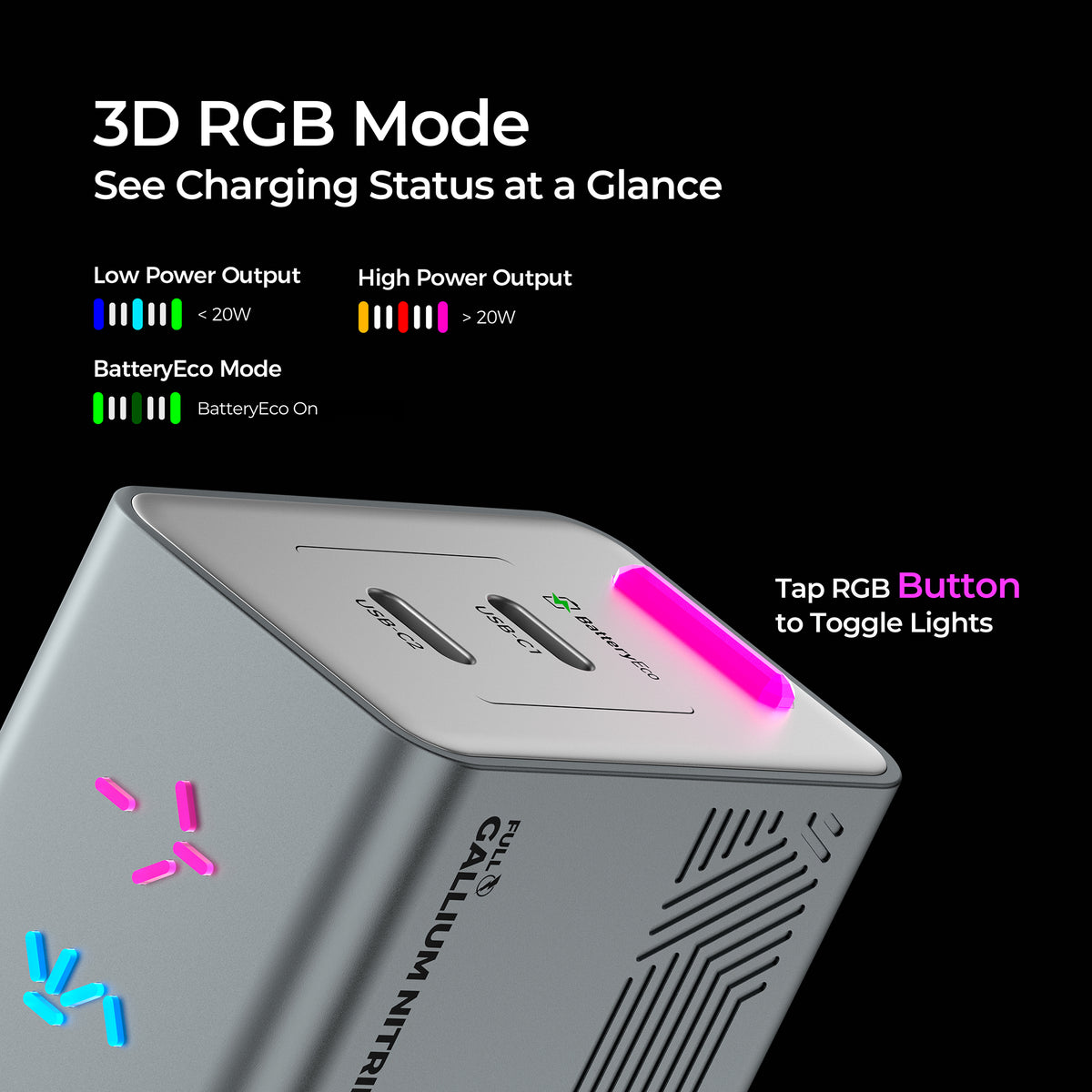 RGB ECO Fast Charger 45W