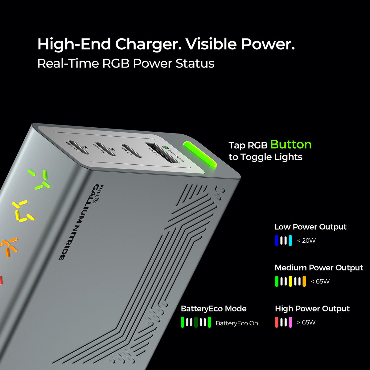 RGB ECO Fast Charger 140W