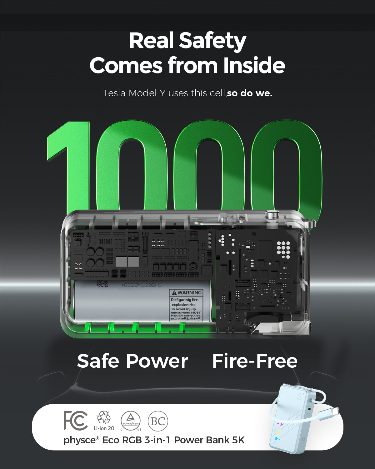 Eco RGB 3-in-1 Power Bank 5K (5000mAh)