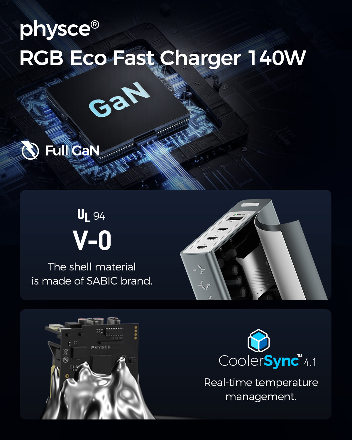 RGB ECO Fast Charger 140W  (Pre-order)